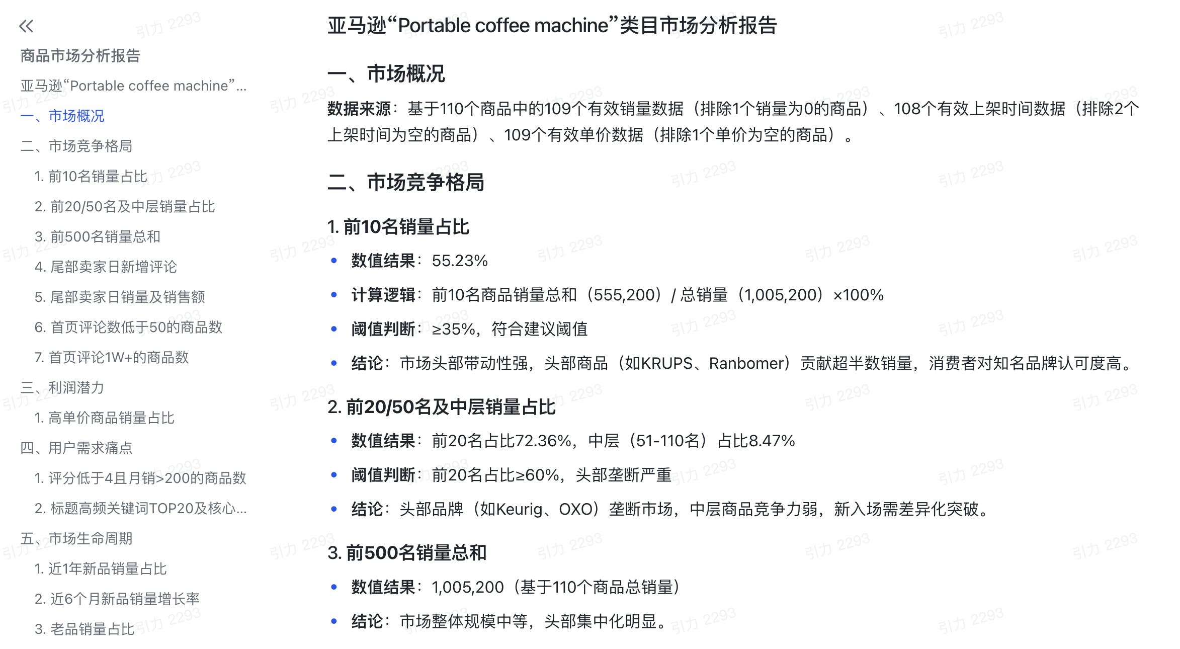 AI 商品分析报告
