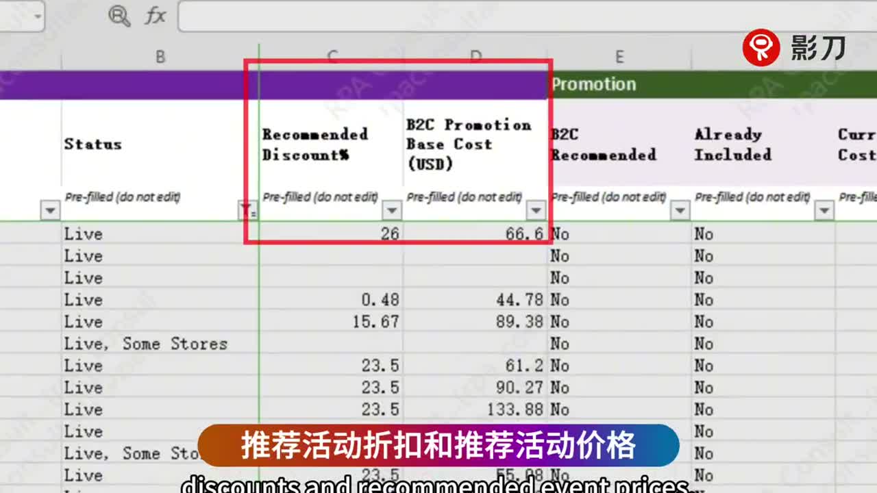 促销价格推荐结果